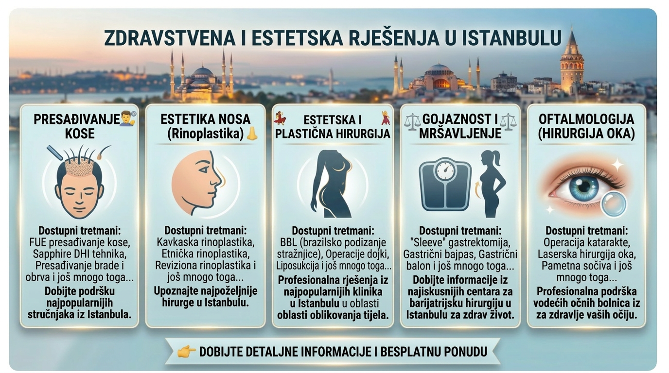 🏥 Uspeh zdravstva u Istanbulu: Vaša elitna platforma za digitalnu promociju Istražite vodeće zdravstvene i estetske klinike u Istanbulu putem naše potpuno besplatne platforme za digitalnu promociju. Zahvaljujući našem nezavisnom digitalnom informativnom portalu koji obuhvata najpoznatije medicinske stručnjake u gradu, možete pregledati elitne opcije i započeti svoj proces direktnim pristupom samom izvoru.  ⚖️ VisionStay Politika platforme i pravne informacije: Status digitalnog izdavača: VisionStay je elitna platforma za digitalnu promociju; nije zdravstvena ustanova, međunarodni posrednik u zdravstvenom turizmu niti putnička agencija. Ponuđena usluga je isključivo digitalna promocija i izdavačka delatnost koja se sprovodi na međunarodnim jezicima za globalnu publiku.  Bez naknade za usluge: Korišćenje VisionStay-a je potpuno besplatno za korisnike. Ne dajemo medicinske savete, ne prodajemo pakete tretmana i nikada od svojih korisnika ne tražimo proviziju ili naknadu za savetovanje.  Direktan i nezavisan pristup: Sve podeljene informacije služe isključivo u svrhe digitalne promocije. VisionStay nije strana ni u jednom medicinskom, komercijalnom ili operativnom procesu. Sve konsultacije, tretmani i finansijske transakcije odvijaju se isključivo i direktno između korisnika i zvaničnog pružaoca zdravstvenih usluga ovlašćenog od strane Ministarstva zdravlja.  Izuzeće od pravne odgovornosti: Kao digitalni izdavač, VisionStay ne prihvata nikakvu pravnu odgovornost za medicinske rezultate, kvalitet usluge ili komercijalne sporove koji mogu nastati iz odnosa između pacijenta i zdravstvene ustanove.